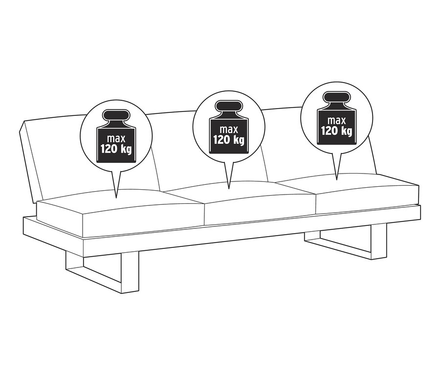 Skizze eines Sofas mit einem Warnhinweis zum maximalen Gewicht von 120 kg.