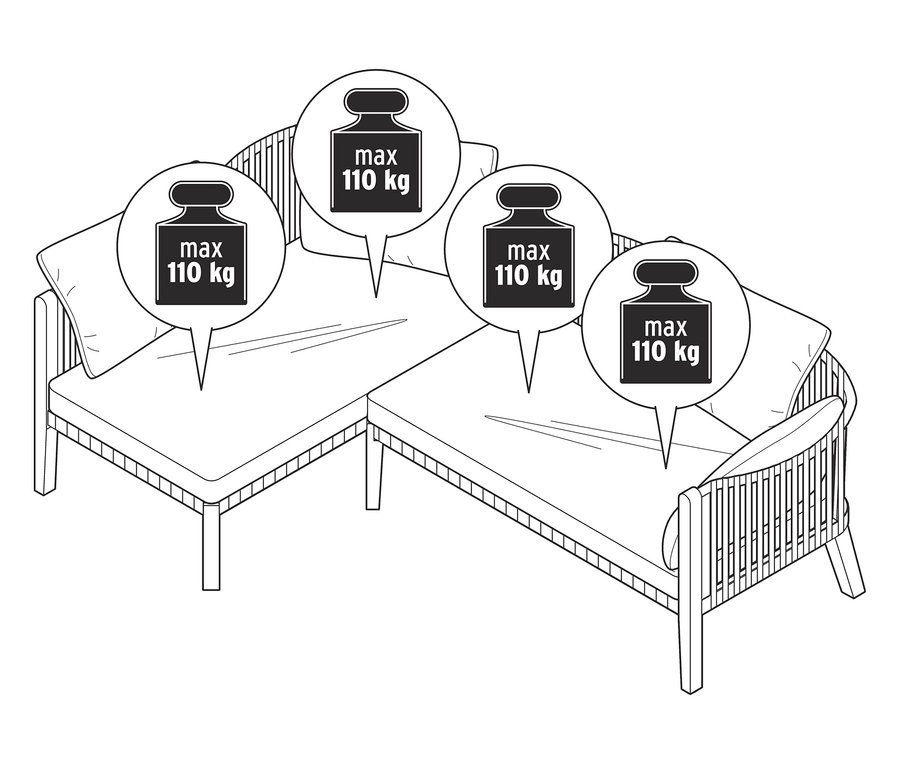 Zeichnung einer Lounge-Ecke mit Textilgeflecht, mit einer maximalen Belastbarkeit von 110 kg pro Sitz.