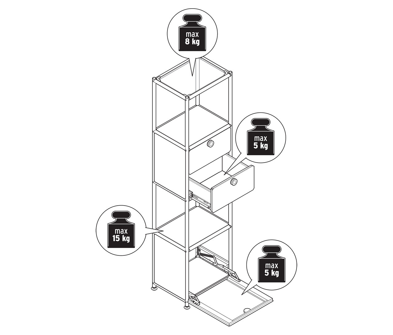 Abgebildet ist ein Metall-Regal »CN3 Slim Line« mit zwei versetzbaren Schubladen und einer versetzbaren Klappe, wobei eine Schublade und die Klappe geöffnet sind. Das Regal hat eine maximale Belastbarkeit von 8 kg oben, 5 kg pro Schublade/Klappe und 15 kg im mittleren Fach.