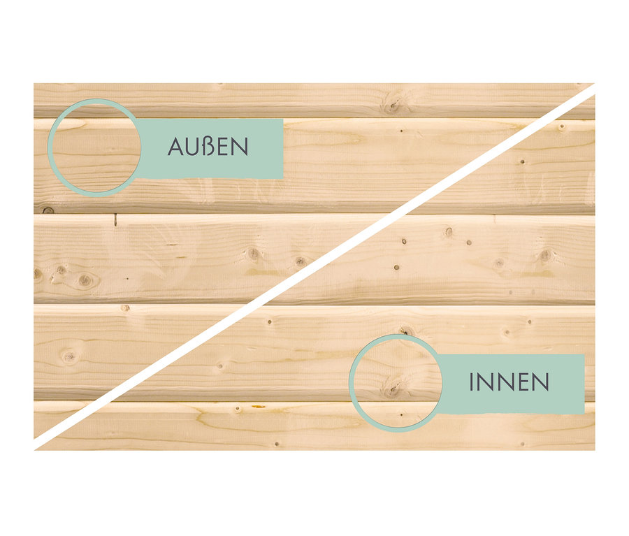 Detail einer Holzwand, diagonal geteilt durch eine weiße Linie. Oben steht "AUBEN", unten "INNEN".