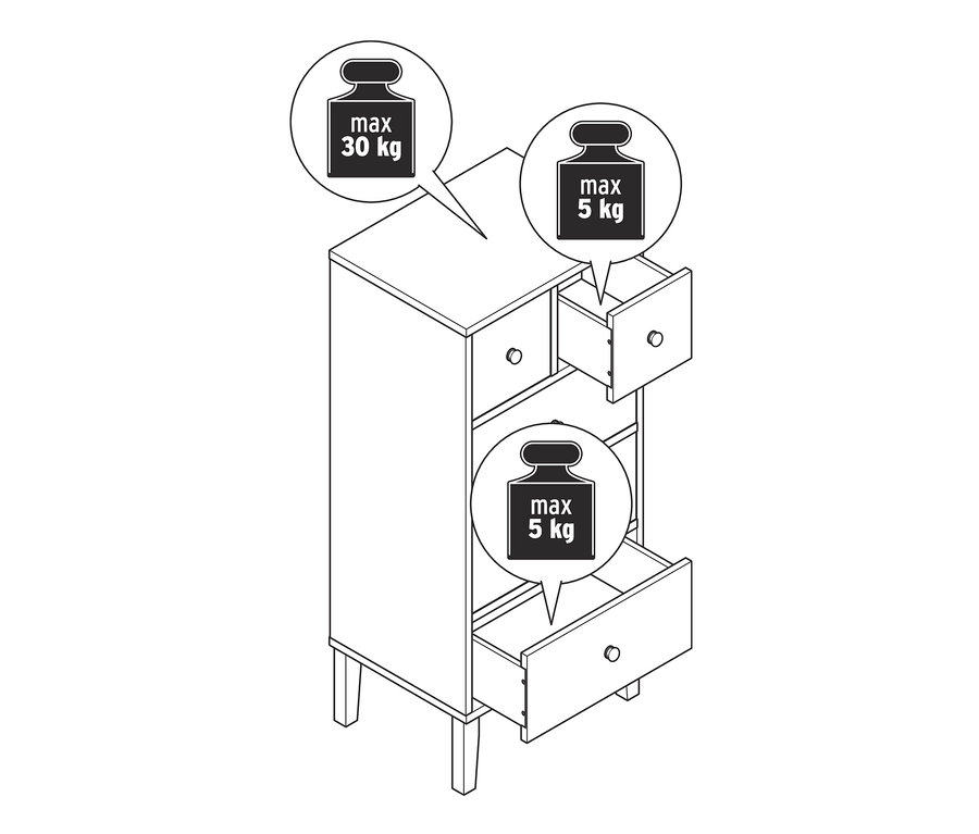 Illustration eines Schubladenturms mit teilweise geöffneten Schubladen und Gewichtsangaben.