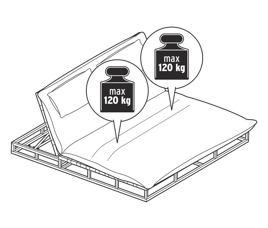 Illustration einer Premium-Doppel-Liege mit verstellbarem Kopfteil und Sunbrella®-Stoff. Maximale Belastung 120 kg.