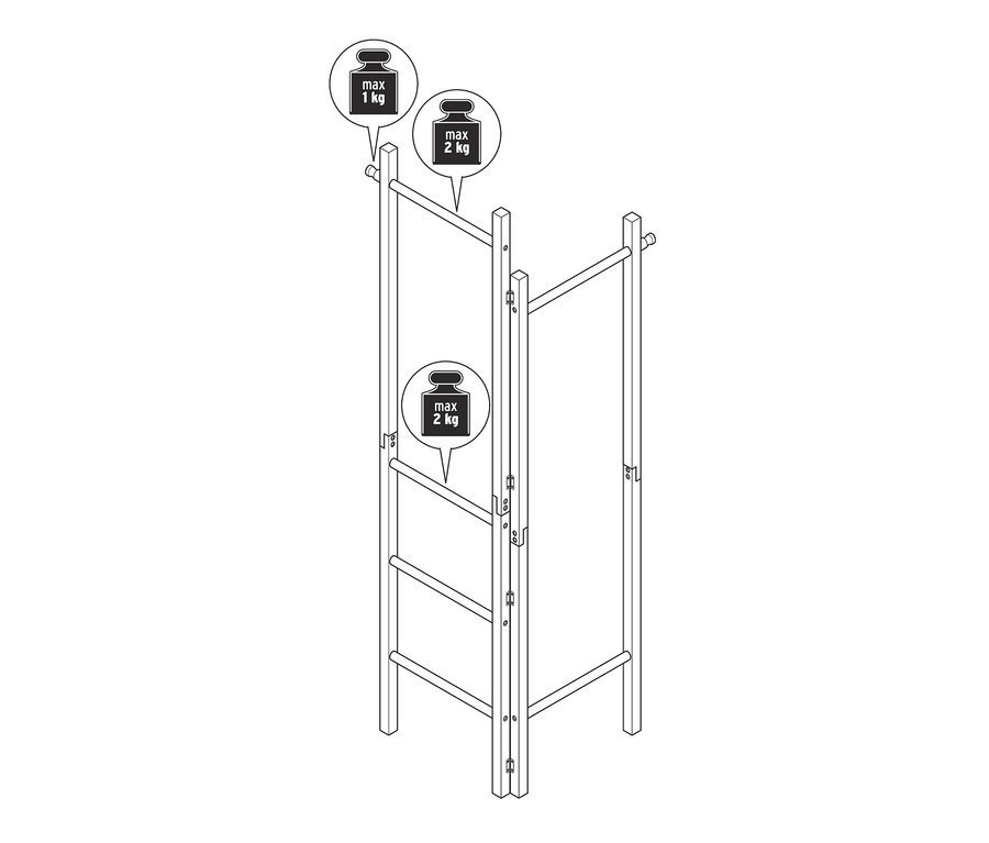Eine Schemazeichnung einer Kleiderleiter mit maximaler Belastung von 1 kg an der oberen Stange und 2 kg an den restlichen Stangen.