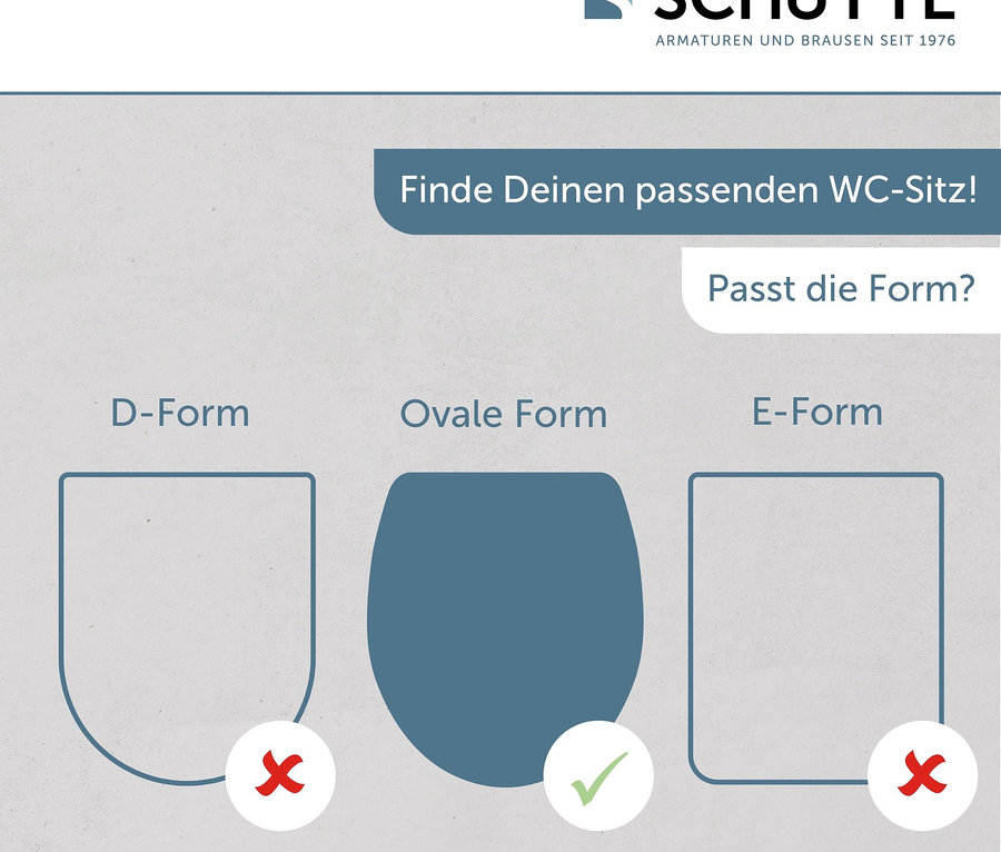 Illustration von drei WC-Sitzformen: D-Form, ovale Form und E-Form. Die ovale Form ist mit einem grünen Häkchen markiert, die D-Form und die E-Form mit einem roten Kreuz.