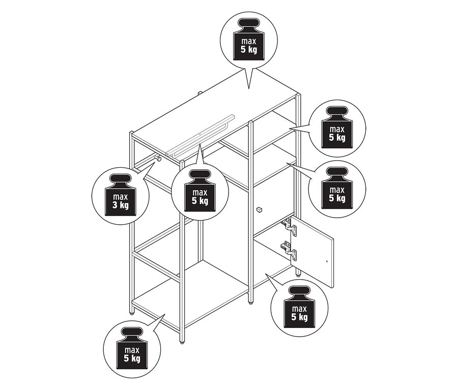 Illustration einer Kindergarderobe »GRADE« mit Türen und Kleiderstange, wobei die maximalen Gewichtskapazitäten der einzelnen Fächer angegeben sind.
