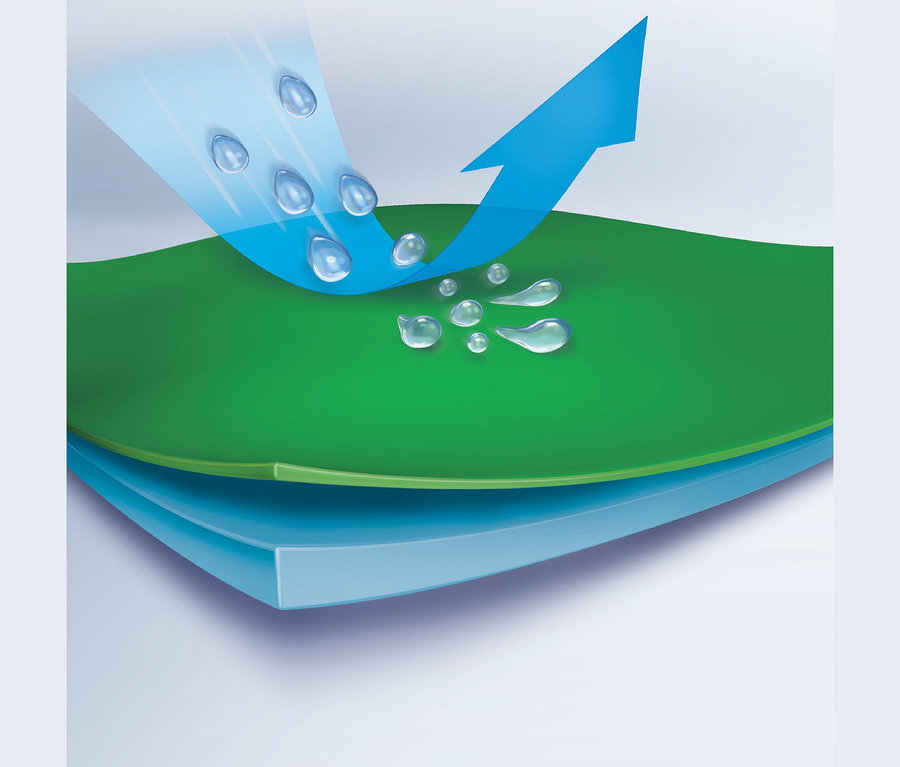 Wasser tropft auf eine grüne Oberfläche und perlt ab, darunterliegende Schichten werden sichtbar.