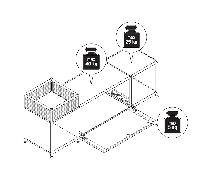 Strichzeichnung eines modularen Lowboards Metall »CN3« mit drei Fächern. Das linke Fach ist ein hohes, offenes Element mit Gitterseiten. Das mittlere Fach hat eine obere Ablagefläche und eine nach unten geöffnete Klappe. Das rechte Fach hat eine obere Ablagefläche und ein offenes Regal. Gewichtsbeschränkungen sind angegeben: max. 40 kg auf den oberen Flächen links und mittig, max. 25 kg auf der oberen Fläche rechts und max. 5 kg auf der geöffneten Klappe.