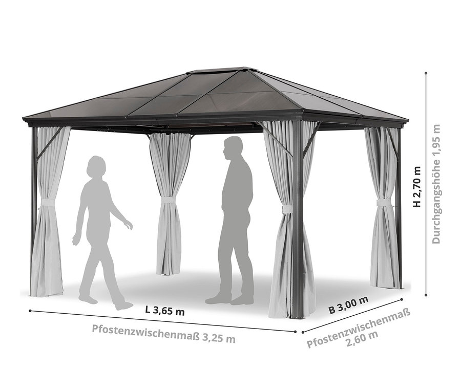 Abmessungen des Leco Pavillons mit Seitenwänden, 6-mm-HKP.
