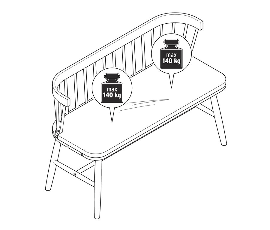 Eine Bank mit Sitzpolster ist in einer Schemazeichnung dargestellt. Auf dem Sitzpolster befinden sich zwei Markierungen, die auf das Maximalgewicht von 140 kg hinweisen.