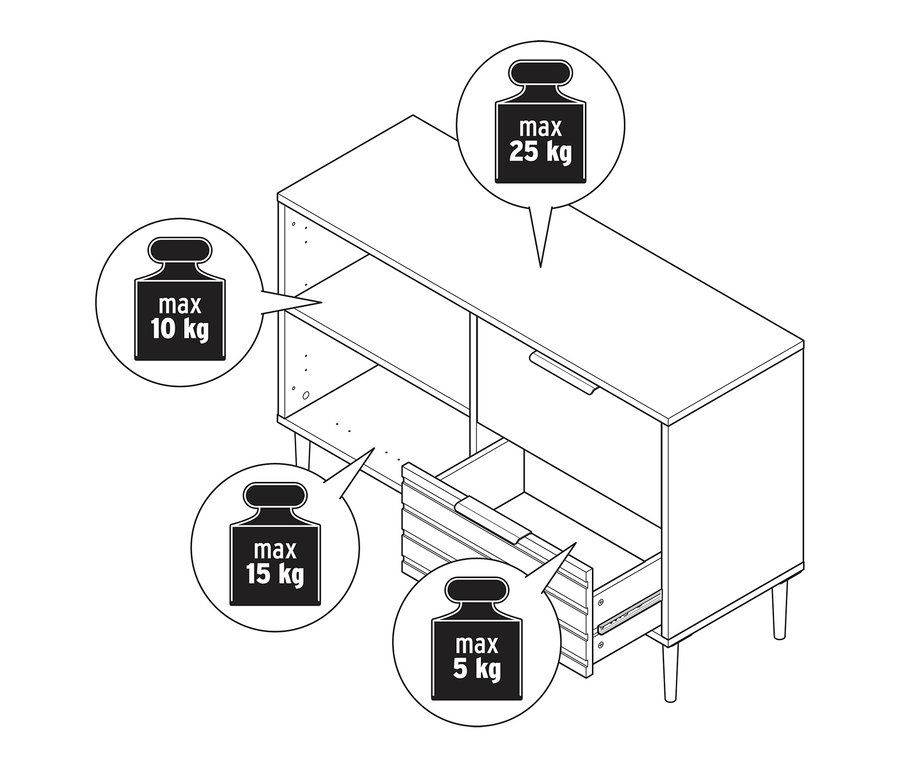 Illustration eines Regals »BAAKEN« mit 2 Schubladen, wobei eine Schublade geöffnet ist und Gewichtsangaben in Sprechblasen dargestellt sind.