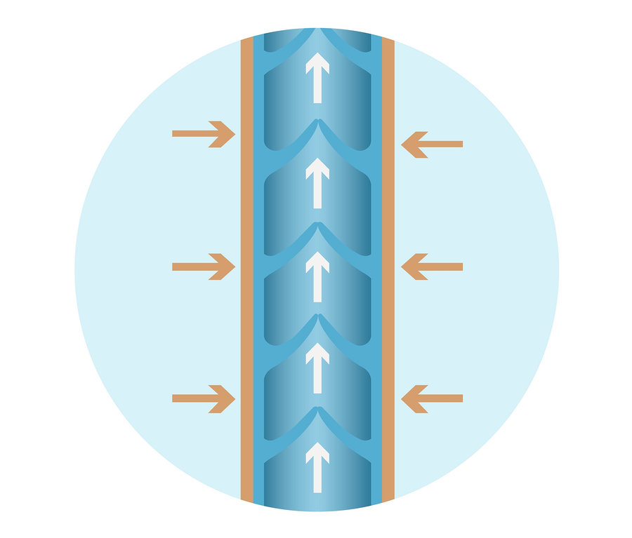 Illustration eines Blutgefäßes mit Blutfluss und äußeren Druckpfeilen. Therapiegerät »VenenWalker Pro2«.
