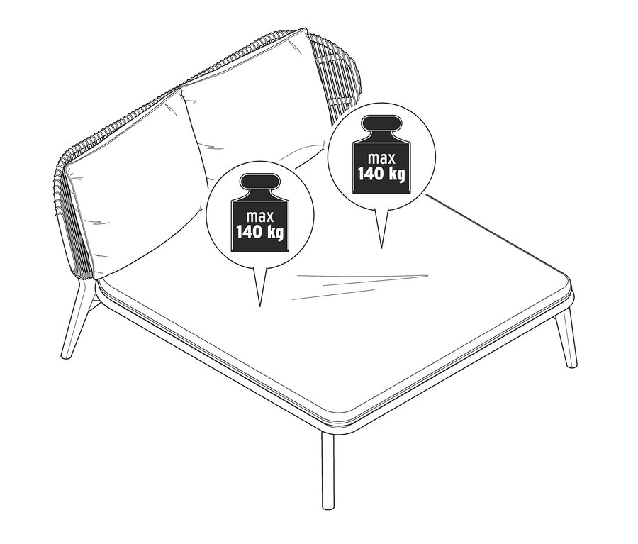 Illustration von einem Daybed mit Kopfteil mit Textilgeflecht und einem Gewichtslimit von 140 kg.