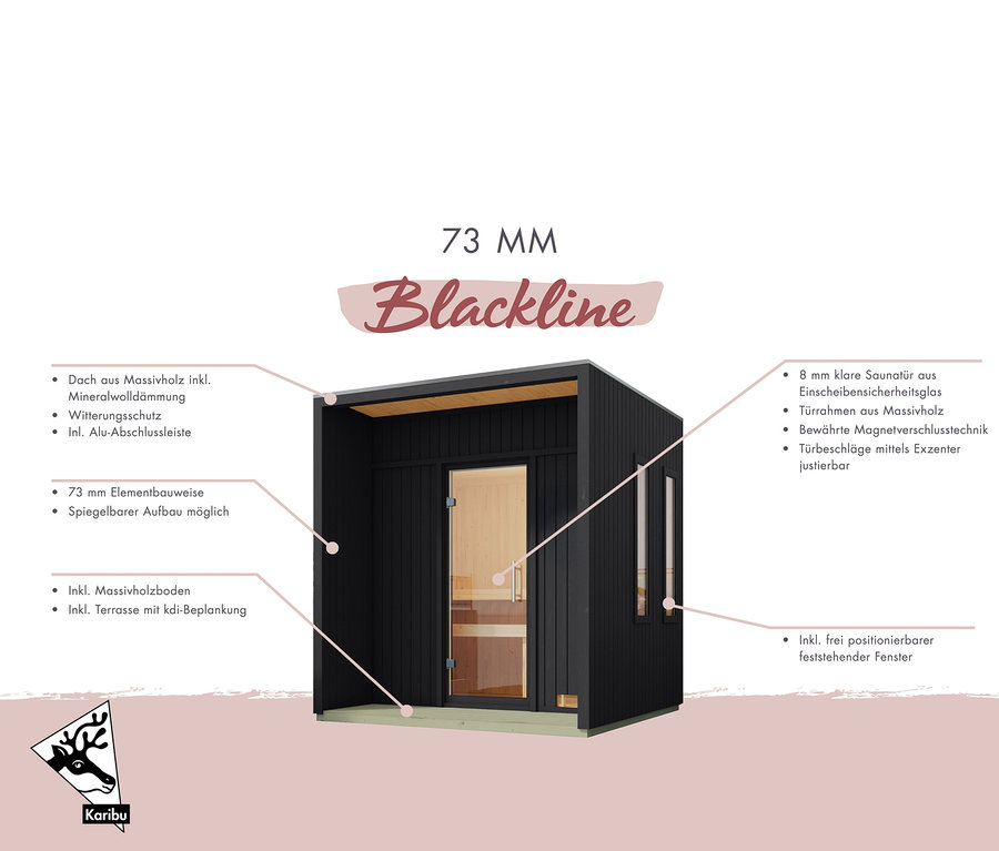 Schwarze Sauna mit Glastür und kleinem Fenster.
