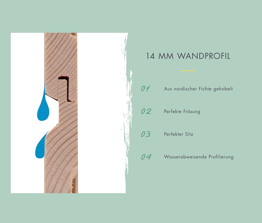 Detail eines Holzprofils mit Beschreibung der Eigenschaften.