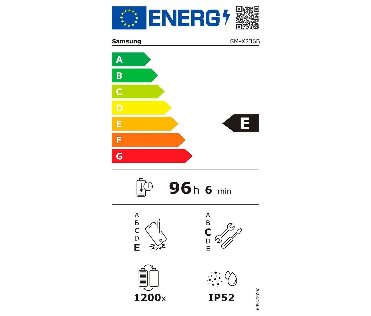Energielabel mit Effizienzklasse E für Samsung Gerät, Akkulaufzeit 96h 6min, 1200x, IP52.