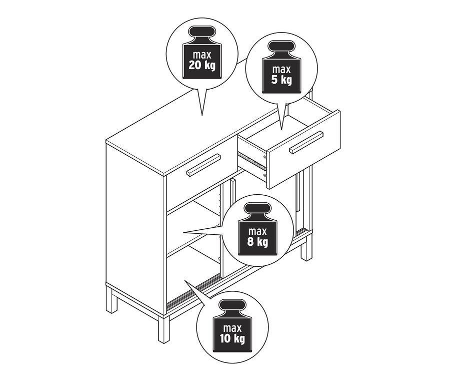 Zeichnung eines Sideboards »Eklund« mit 2 Schubladen und Schiebetüren mit Details zum maximalen Gewicht.