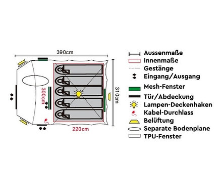 Diagramm des Tambu 5-Personen-Kuppelzelts »SETU 5« mit Maßangaben.