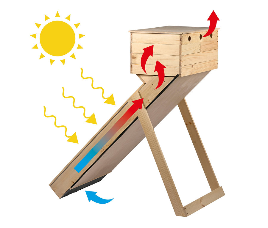 Diagramm eines Solar-Dörrschranks aus Holz mit animierten Pfeilen, die den Trocknungsprozess darstellen.