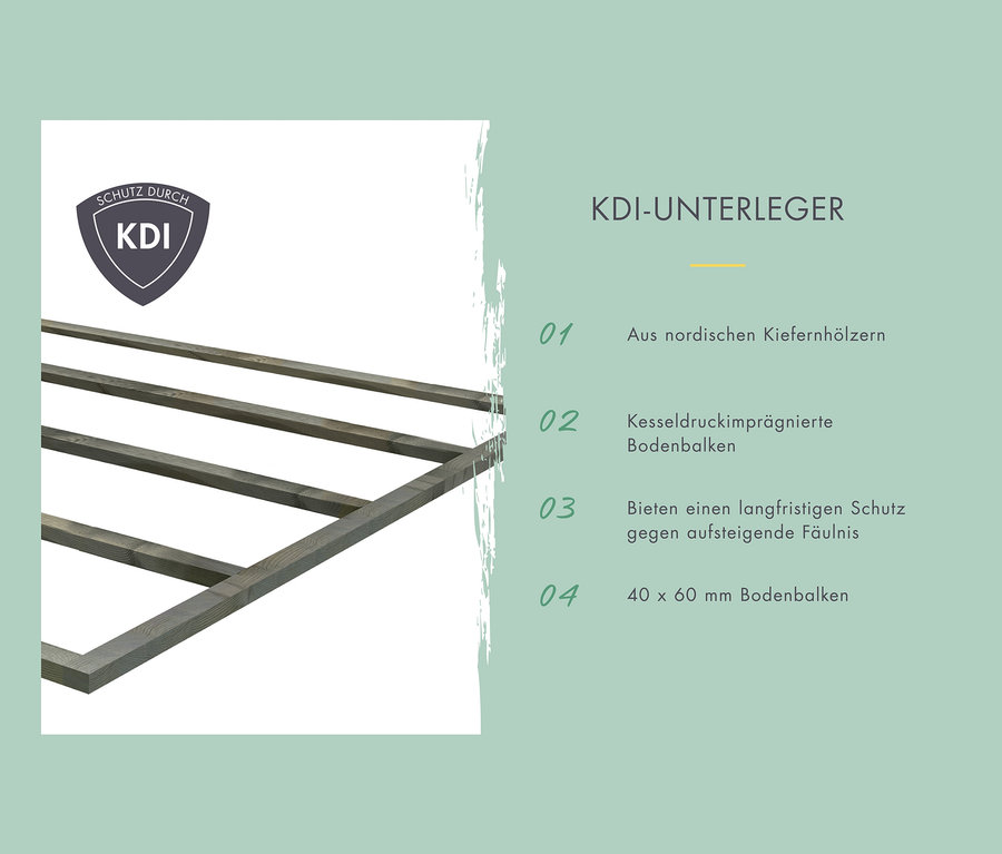 Abbildung des Rahmens Karibu Geräteschrank, 28 mm.