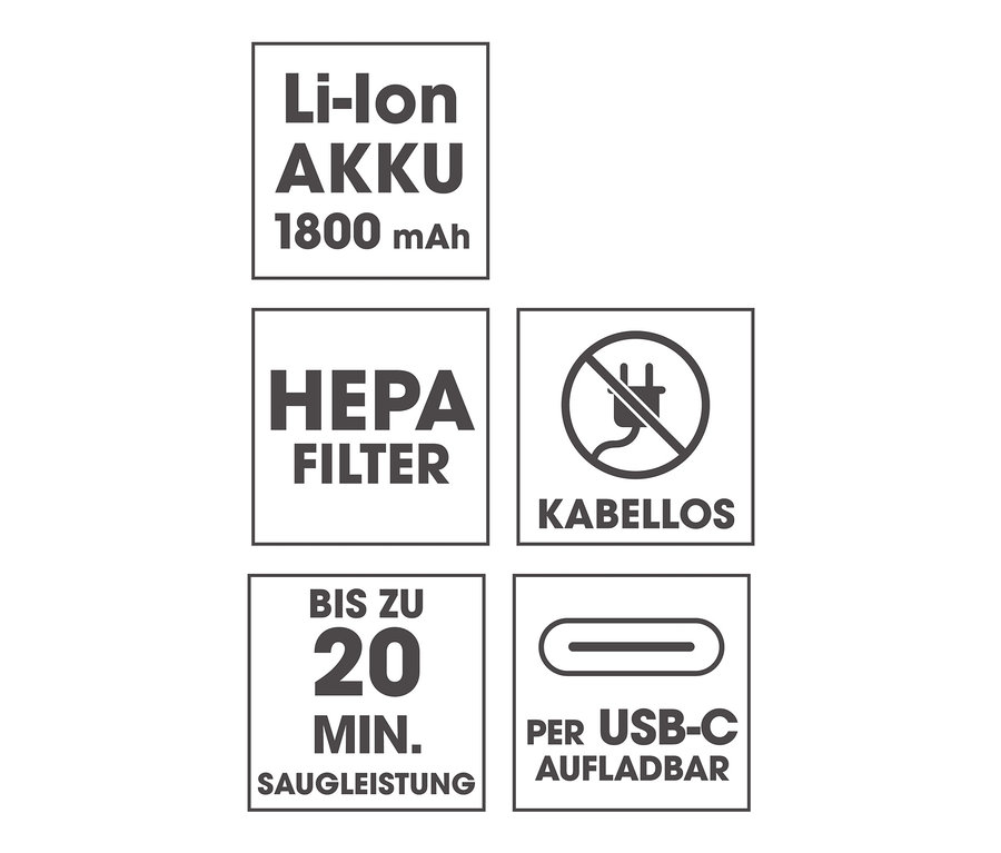 Schwarz-Weiß-Bilder mit Produkteigenschaften wie Li-Ion AKKU 1800 mAh und HEPA-Filter.