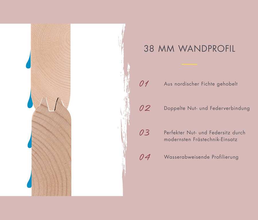 Detailaufnahme eines 38 mm Wandprofils des Karibu Saunahauses »Alice 1«, anthrazit, mit Fokus auf Nut- und Federverbindung.