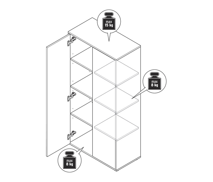 Eine schematische Darstellung eines Flemming Regalmoduls mit vier Regalböden, wobei eine Tür geöffnet ist. Die maximale Traglast für das obere Fach beträgt 15 kg, während die restlichen Fächer mit maximal 8 kg belastet werden dürfen.