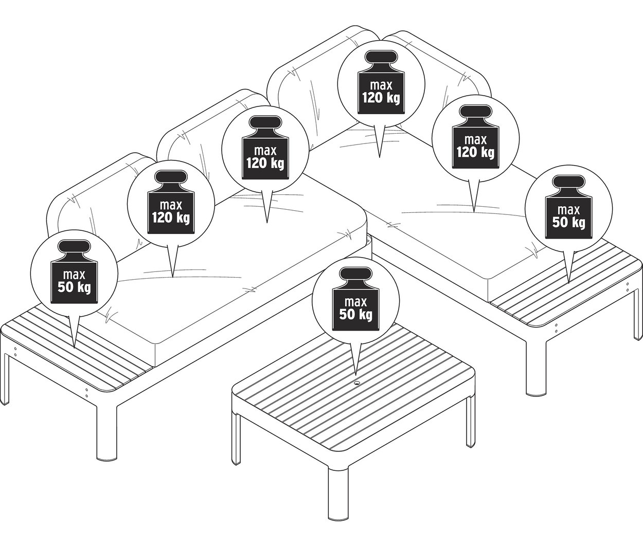 Diagramm zeigt eine Lounge-Ecke mit höhenverstellbarem Couchtisch.