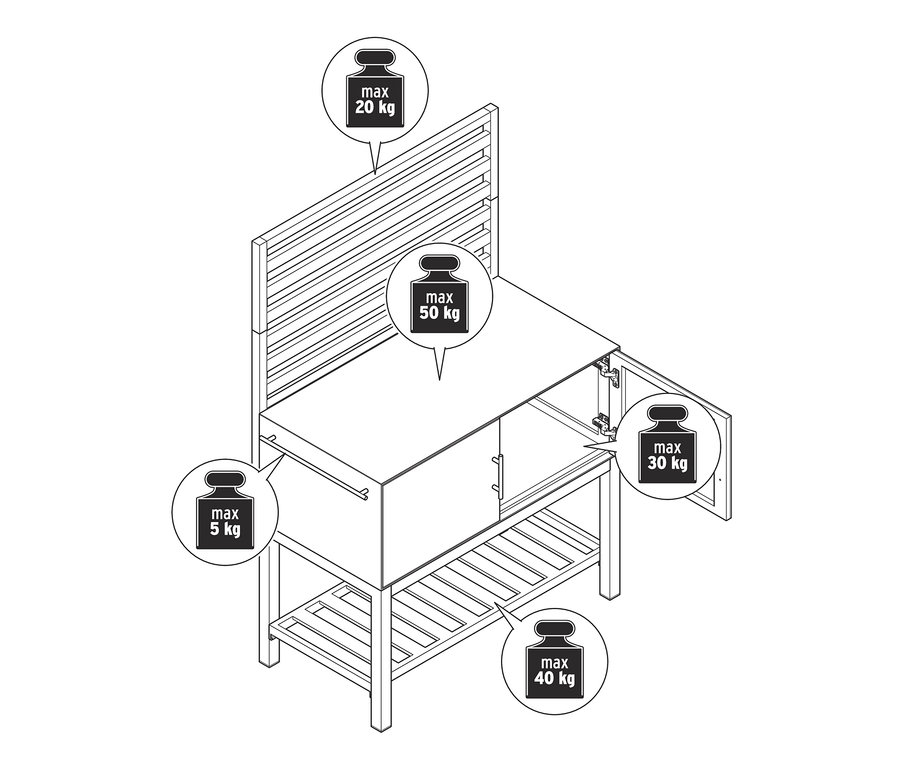 Zeichnung eines Outdoor-Küchenmoduls mit Lamellenwand.