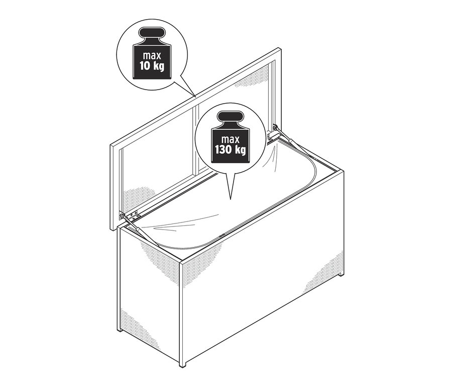 Geöffnete Auflagenbox mit Polyrattangeflecht.
