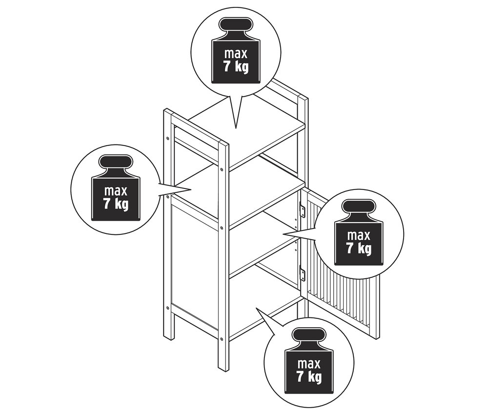 Eine Zeichnung von einem Ordnungsregal in skandinavischen Design mit offenen Regalen und einem Schrank mit einer Tür. Maximale Belastung 7 kg pro Regalboden.