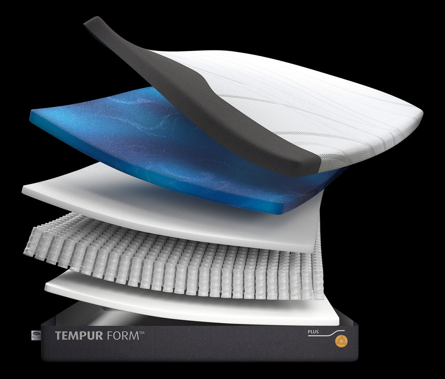 Aufgeschichtete TEMPUR Form™ Plus Hybrid Matratze zeigt Schichten aus Schaumstoff, Federn und Stoff.