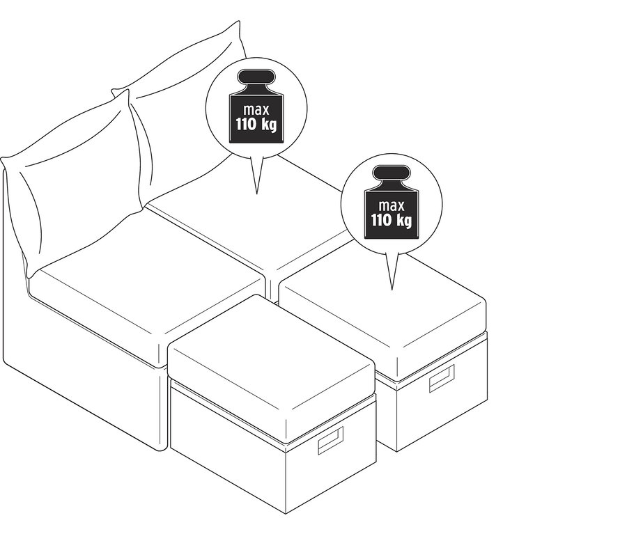 Schwarz-weiße Zeichnung eines Sofas mit Kissen und zwei Hockern mit einer maximalen Tragfähigkeit von 110 kg.