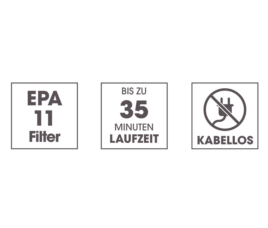 EPA 11 Filter, bis zu 35 Minuten Laufzeit, kabellos.