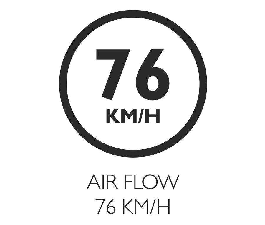 Eine "76" in einem Kreis, darunter steht KM/H, darunter AIR FLOW 76 KM/H.