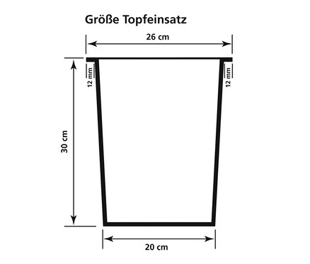 Abmessungen des Topfeinsatzes: 26 cm oben, 20 cm unten, 30 cm hoch.