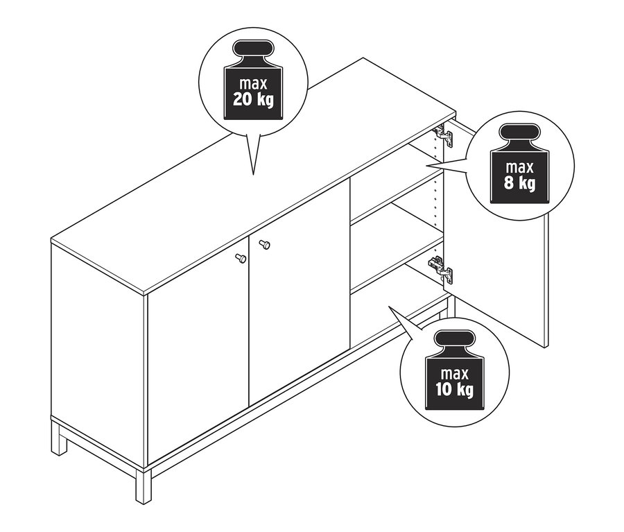 Umrisszeichnung eines weißen Sideboards mit offenen Regalen und Etiketten mit maximalen Gewichtsangaben.