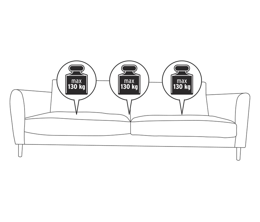 Illustration eines grünen 3-Sitzer-Cordsofas mit einer maximalen Belastbarkeit von 130 kg pro Sitz.