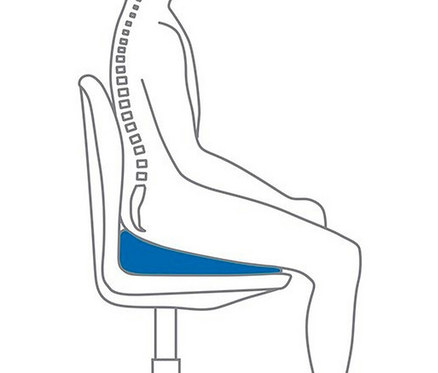 Skizze einer Person, die auf einem Stuhl mit einem blauen TEMPUR® Keilsitzkissen sitzt, das unter dem Gesäß platziert ist.