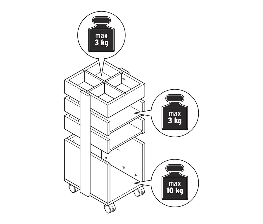Skizze eines Rollcontainers mit Schubladen und einem in vier Teile unterteilten oberen Fach.