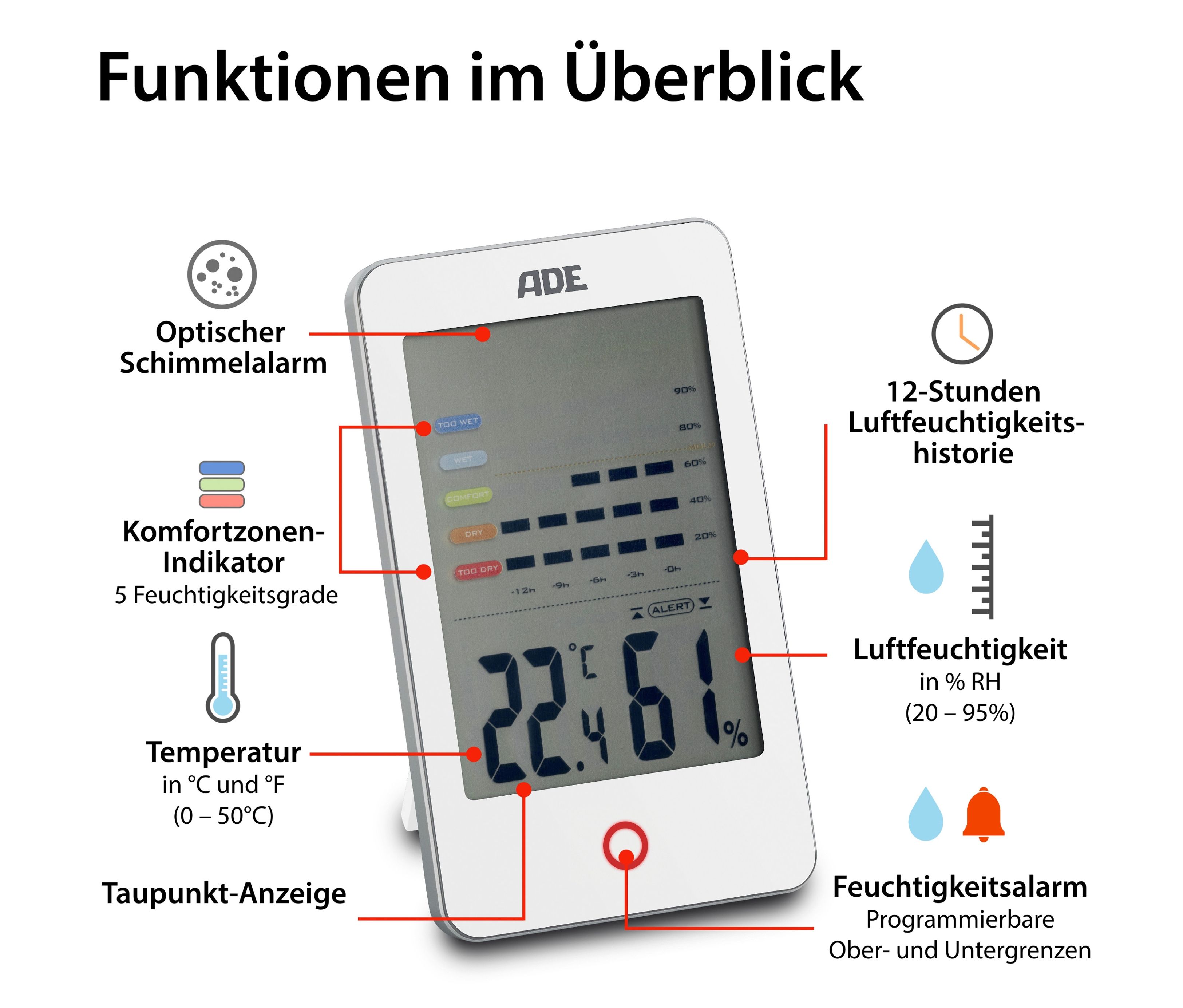 Thumbnail - Tchibo - ADE Digitales Hygrometer mit Schimmelalarm - weiß