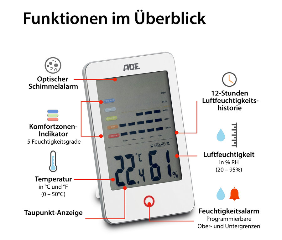 Weißes ADE Digitales Hygrometer mit Schimmelalarm zeigt Temperatur und Luftfeuchtigkeit an.