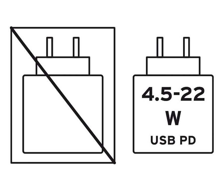 Zwei Umrisse von Ladegeräten, eines durchgestrichen, das andere mit der Aufschrift 4,5-22 W USB PD.