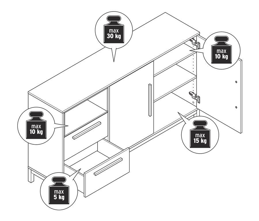 Illustration eines Sideboards »Eklund« mit Schubladen und Tür, wobei Schubladen und Tür geöffnet sind.