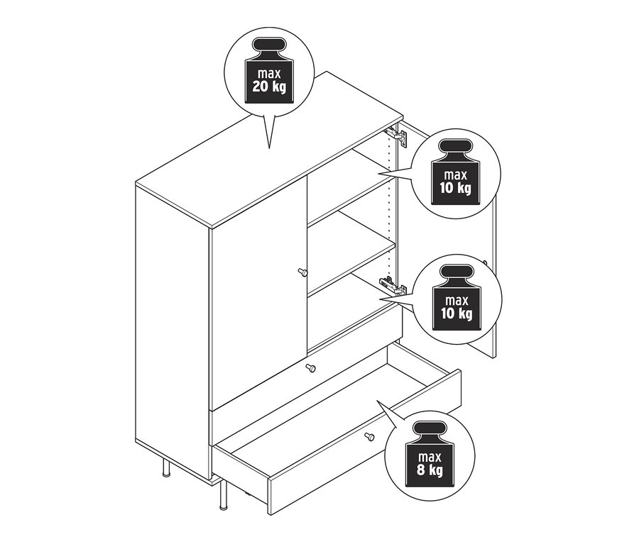 Zeichnung eines Highboards »Finnsbo« mit offener Schublade und Tür, innen Regale. Hinweis auf maximale Belastbarkeit.