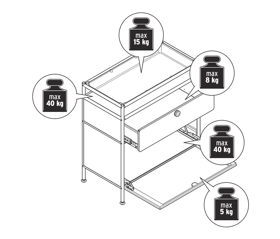 Abbildung einer Konsole Metall »CN3« mit Klappenfach und Schublade. Die maximale Belastung beträgt für die obere Platte 15 kg, für die Schublade 8 kg, für die untere Platte 5 kg und für die gesamte Konsole 40 kg.