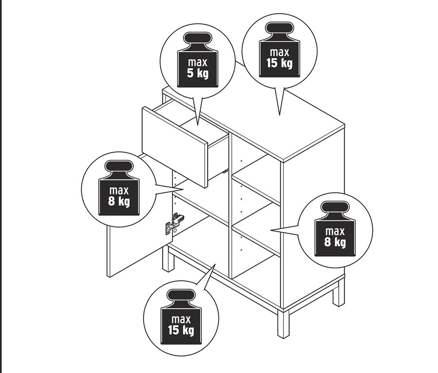 Schemazeichnung eines Bad-Sideboards mit geöffneter Schublade und Tür, um die maximale Belastbarkeit der einzelnen Fächer zu zeigen.