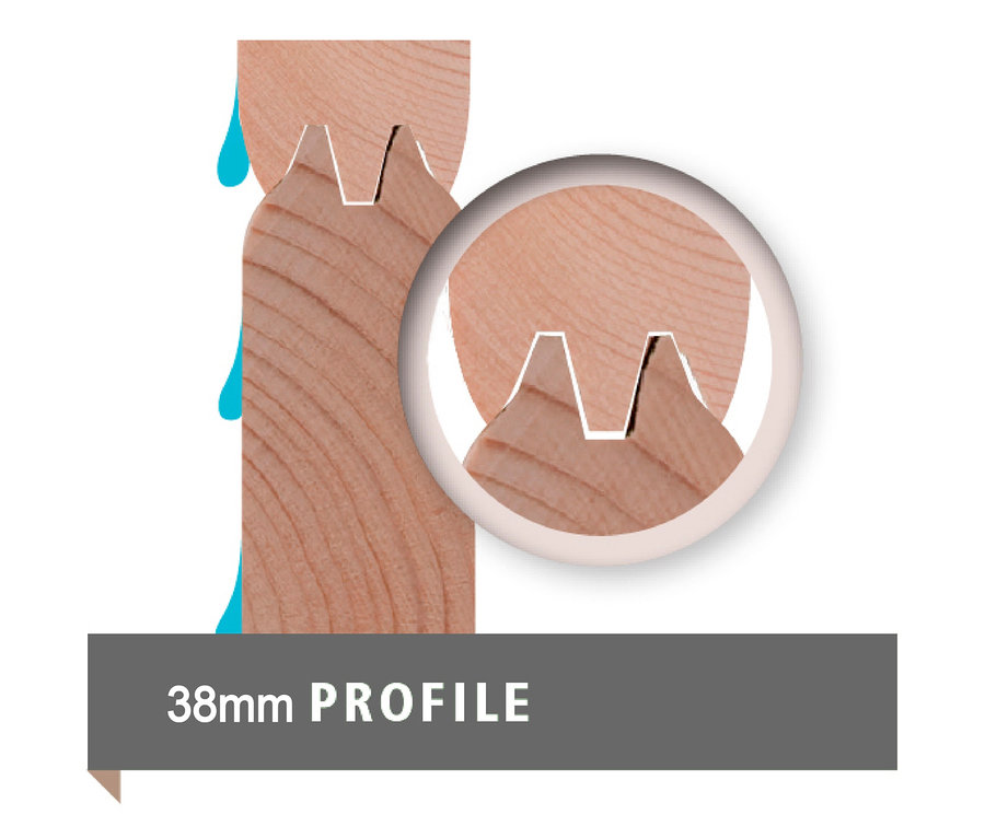 Detailansicht eines 38 mm Holzprofils mit Nut und Feder.