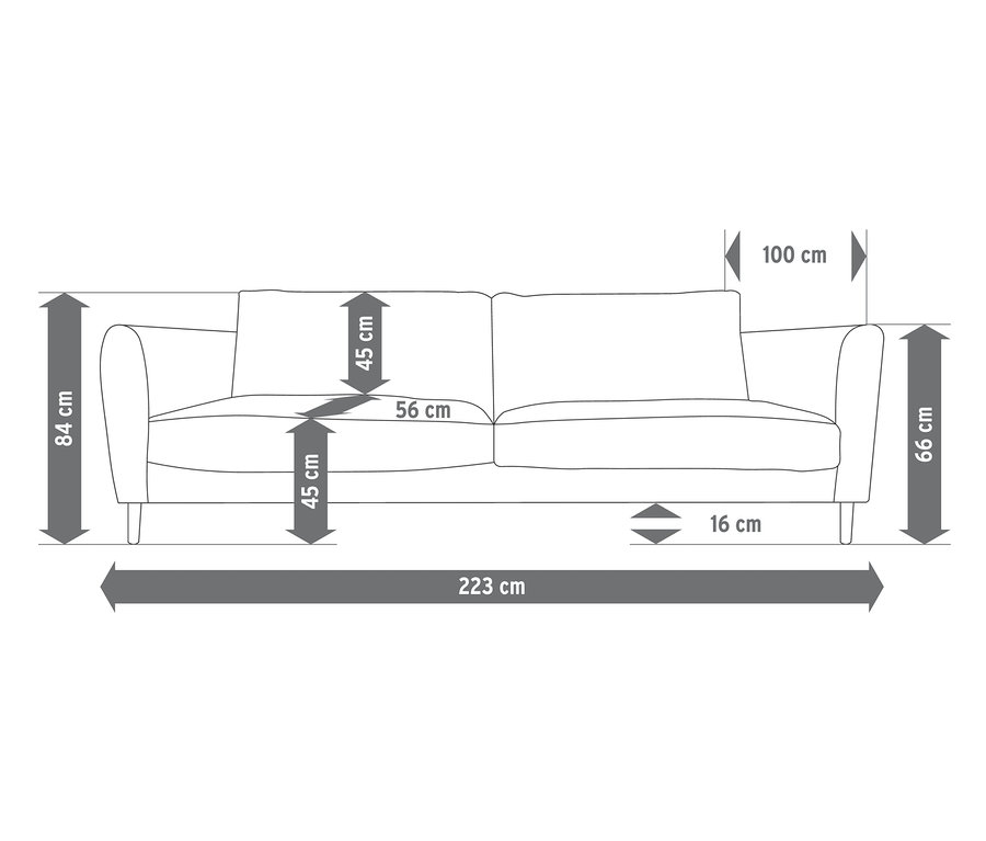 Abmessungen des 3-Sitzer-Cordsofas in Grün.
