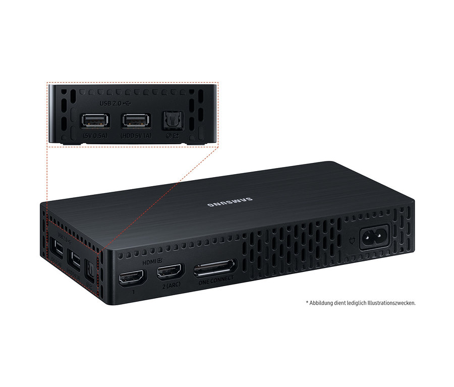 Schwarze Anschlussbox mit USB-, HDMI- und Stromanschlüssen. Dargestellt ist das Samsung »The Frame GQ32LS03CBUXZG« QLED-Smart-TV, 32".