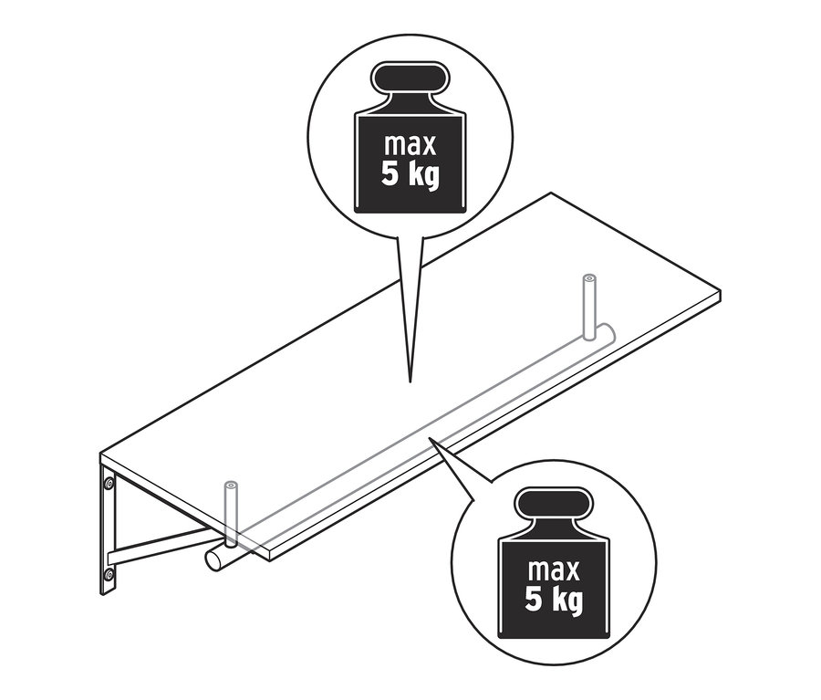Illustration einer Wandgarderobe mit einer maximalen Traglast von 5 kg.